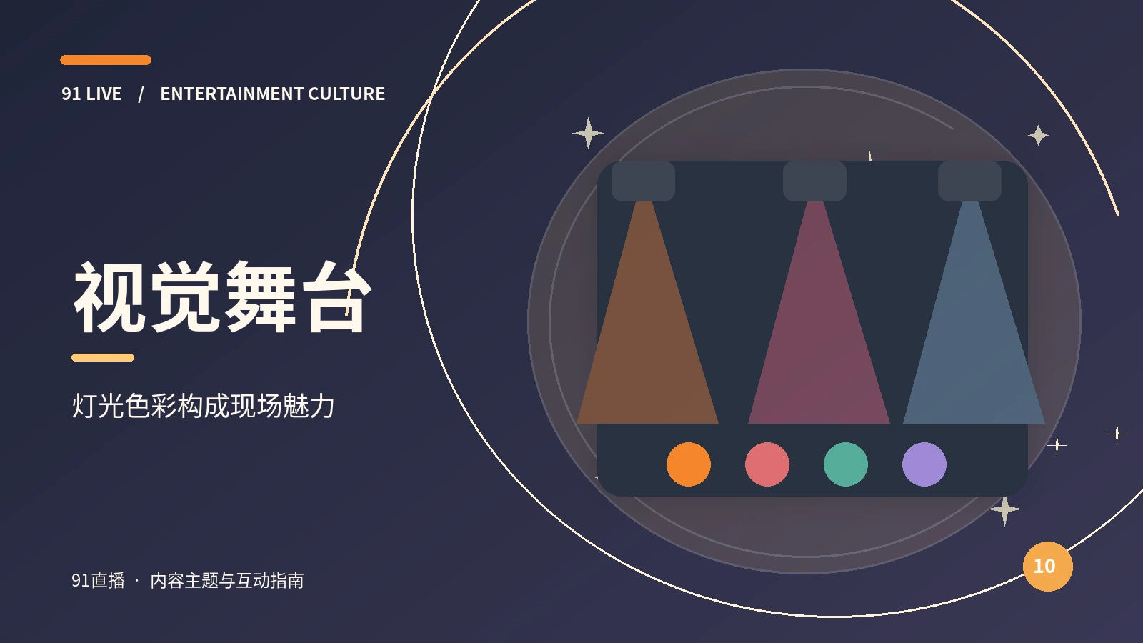 厨房知识·主题准备